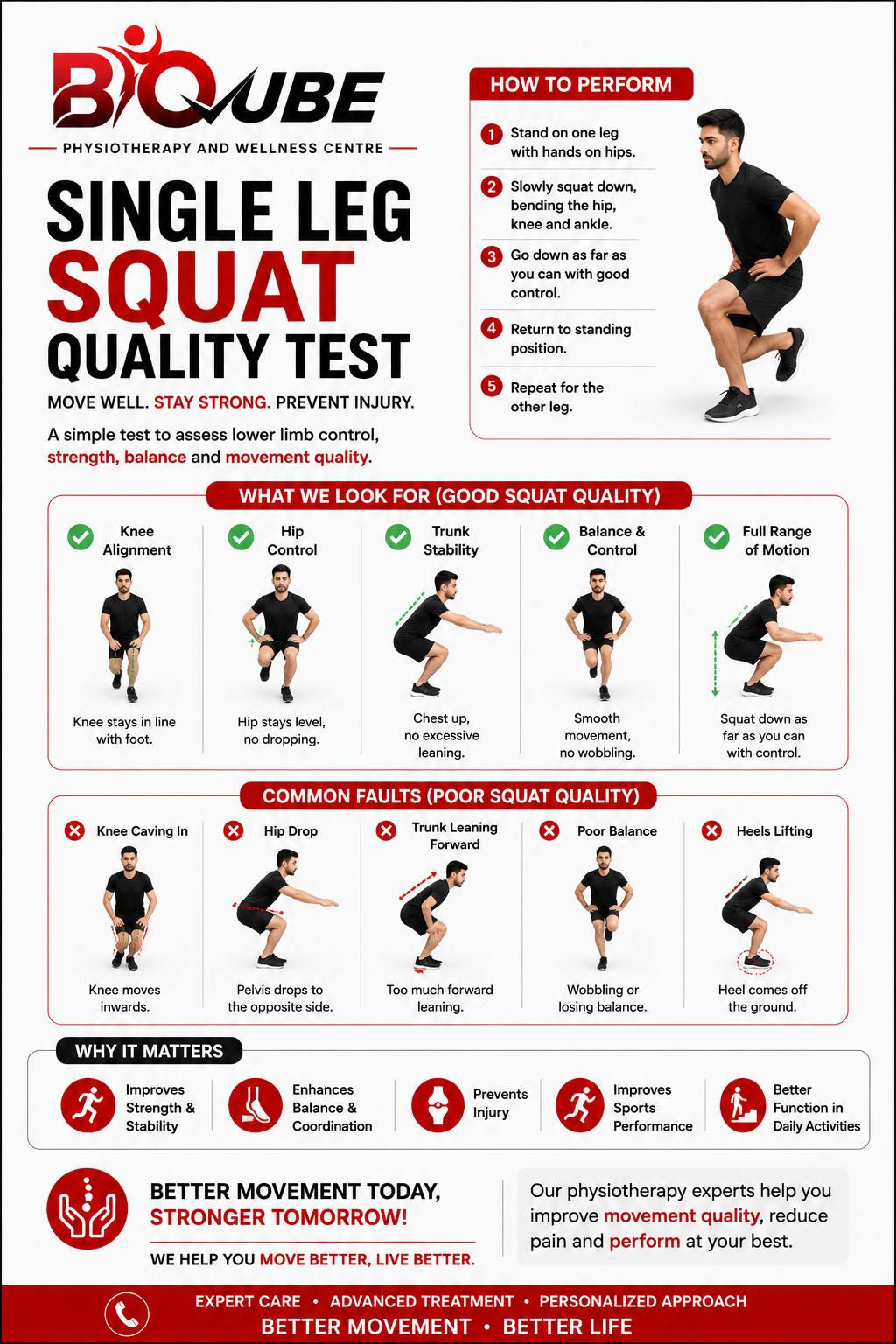 Why Is the Single Leg Squat Quality Test Important? A Key Physiotherapy Assessment in Erode & Paramathi Velur